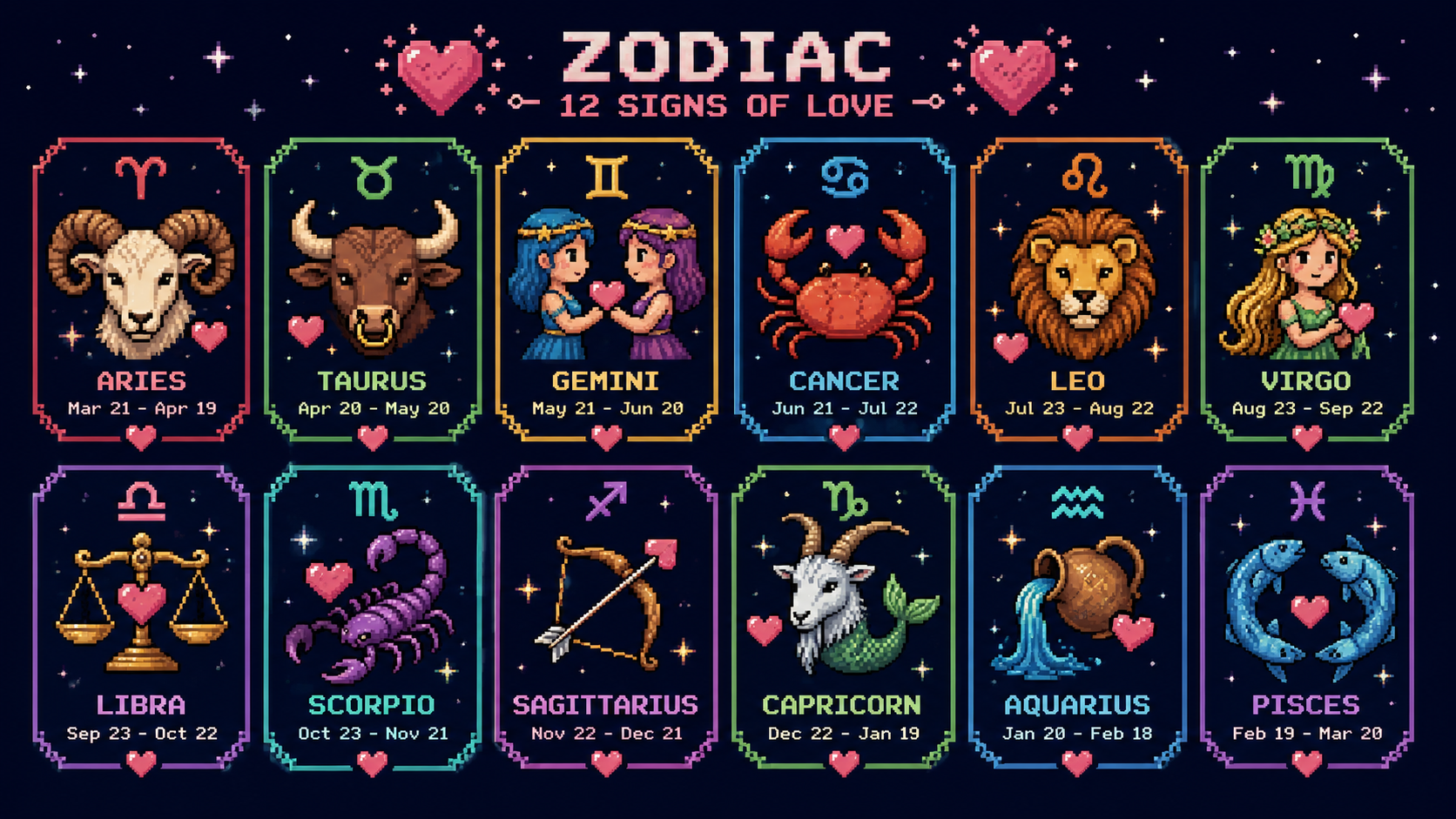 June 2026 love horoscope showing zodiac signs experiencing emotional relationship changes
